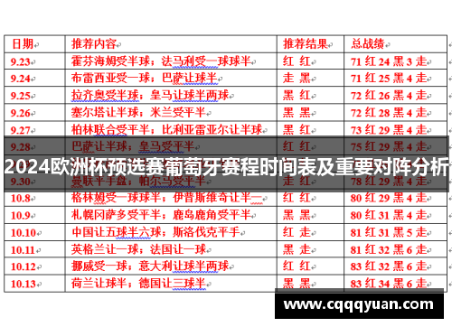 2024欧洲杯预选赛葡萄牙赛程时间表及重要对阵分析